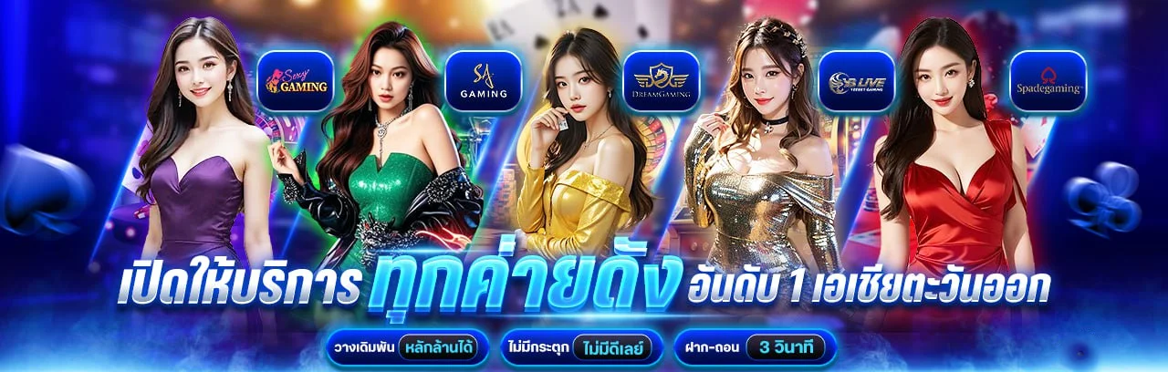 ภาพอธิบายเกมสล็อต Oreo789 ค่า RTP และความผันผวน
